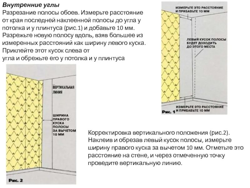 Основа поклейку обоев. Как клеить внешние углы флизелиновыми обоями. Схема поклейки обоев в углах. Как клеить обои в углах. Схема поклейки флизелиновых обоев.