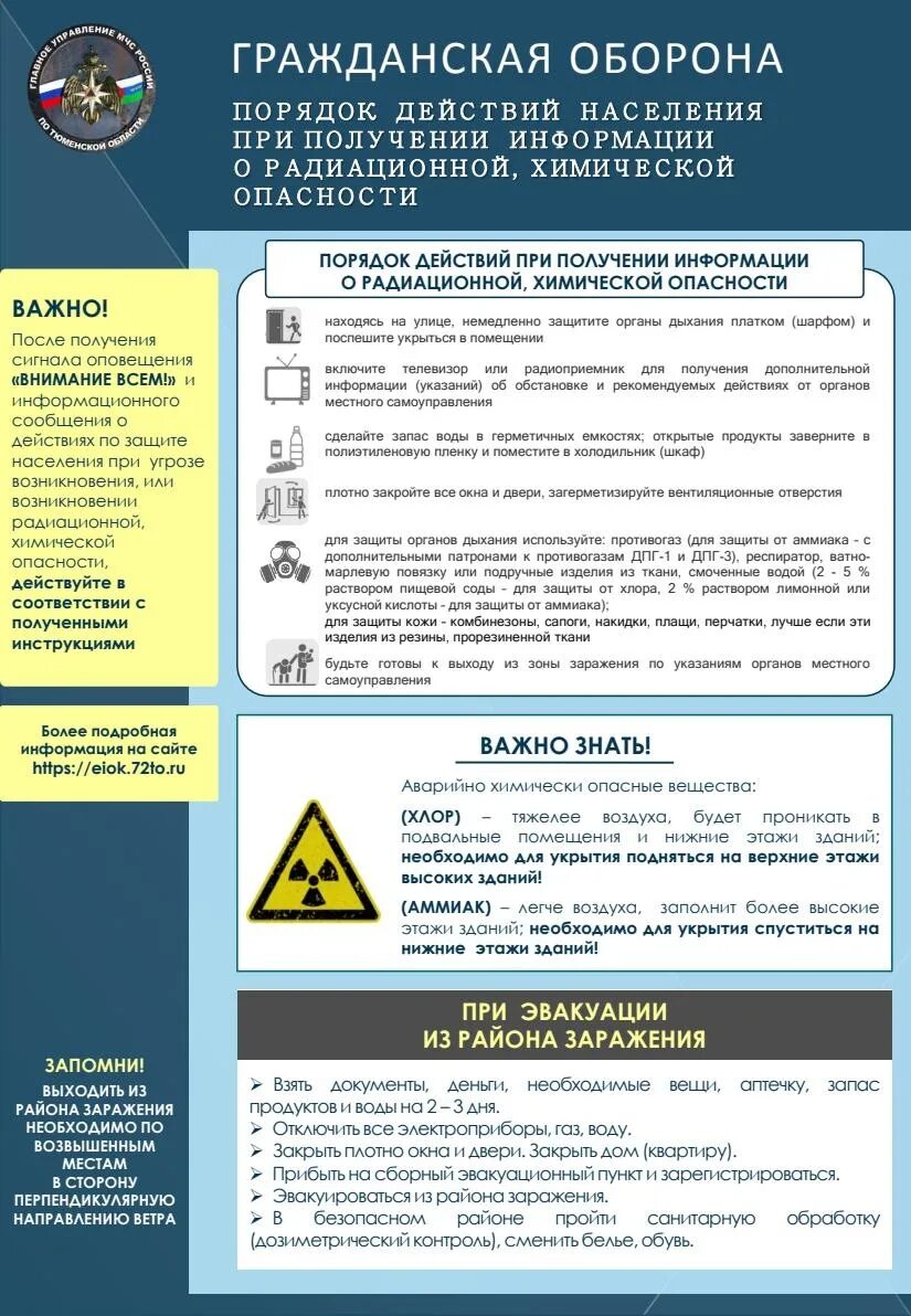 Порядок действий при получении сигнала оповещения. Памятка по сигналу внимание всем. Порядок действий населения по сигналу внимание всем. Порядок действий при получений сигнала ради. При получении сигнала внимание всем.