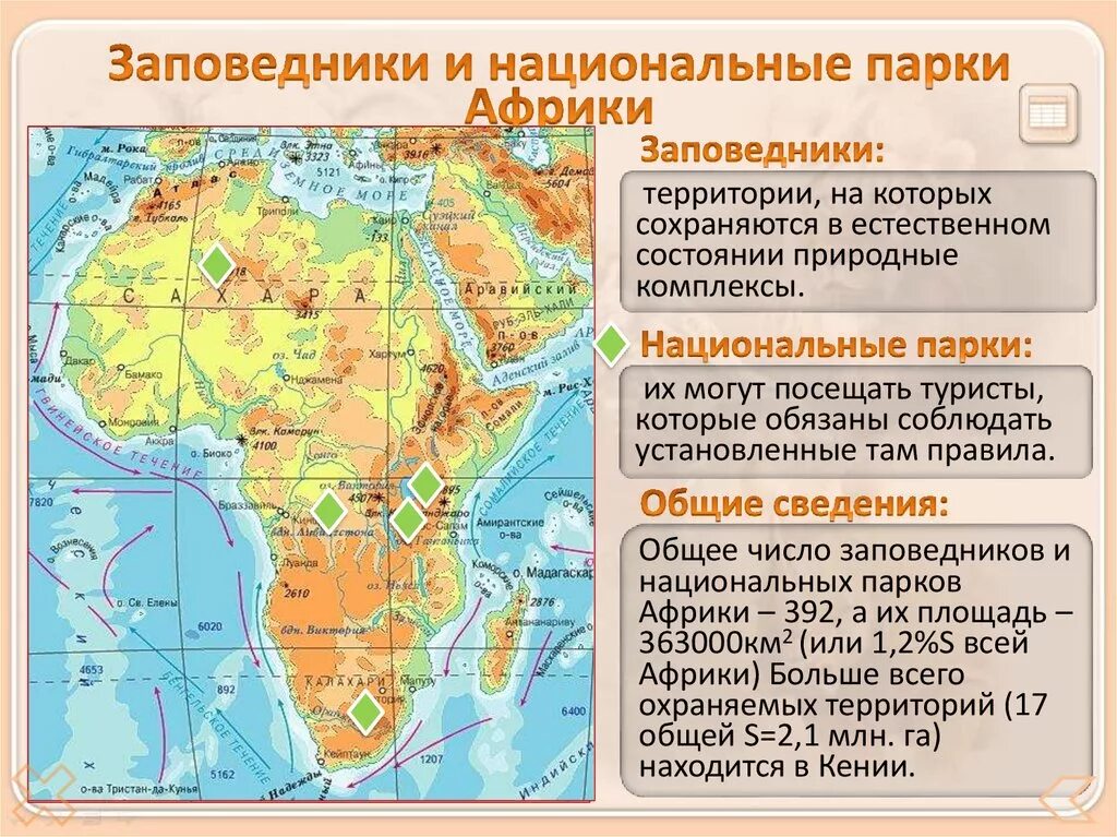 Крупные заповедники и национальные парки Африки на карте. Национальные парки Африки на карте. Заповедники Африки на карте. Карта заповедников и национальных парков Африки.