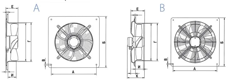 Вентилятор значение. Вентилятор осевой ym1209ртв1 dc 12v 0. 32a. Осевой вентилятор типа fe045. Вентилятор значение.