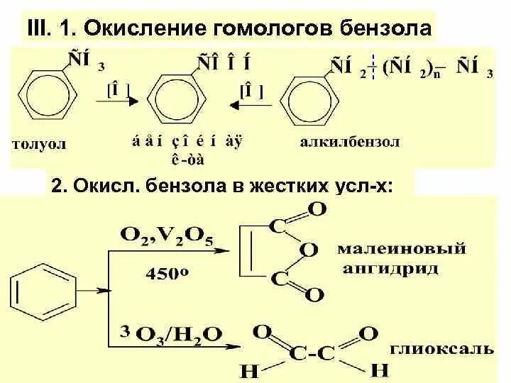 Окисление бензойной кислоты перманганатом калия. Окисление боковых цепей гомологов бензола. Окисление бензола в жестких условиях. Механизм окисления бензола. Окисление гомологов толуола.