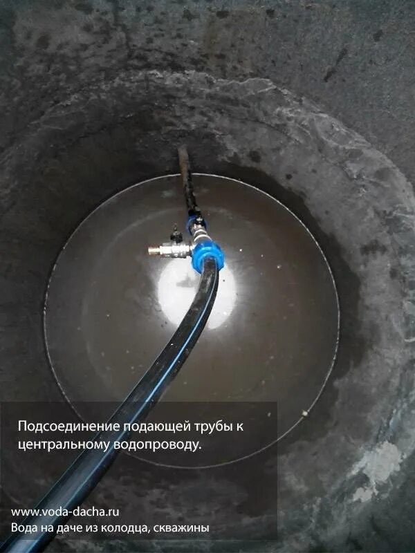 Схема подключения к уличному водопроводу. Схема водоснабжения частного дома от центрального водопровода. Врезка в канализационную трубу 110. Подключение к водоканалу частного. Схема прокладки канализационной трубы для водопровода.