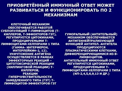 Приобретенный иммунный