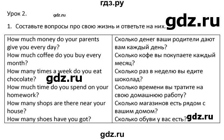 Гдз по английскому языку 7 класс рабочая тетрадь Юнит 6 Лессон 1. Английский ответы на карточку ст 50 Юнит 4 Лессон 2.