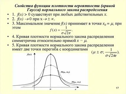 Плотность вероятности непрерывной случайной величины это