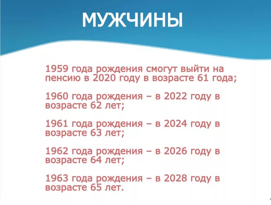 Мужчины 1960 года рождения выход на пенсию. Мужчины 1960 когда на пенсию. 1960 Год когда на пенсию. 1960 Год мужчина когда выйдет на пенсию. 1960 Год рождения когда на пенсию.