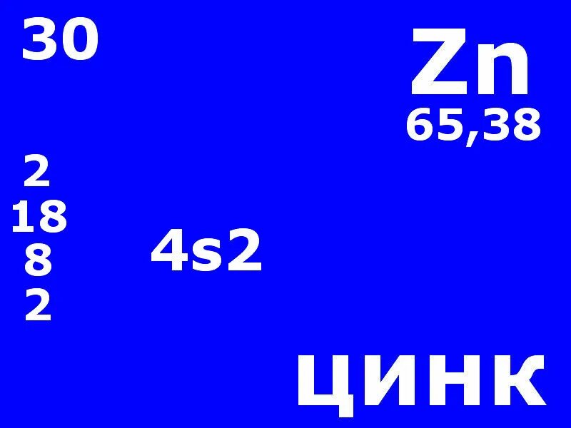 Системе zn. Цинк. Цинк положение в периодической системе. Цинк в системе Менделеева. Цинк в периодической системе Менделеева.