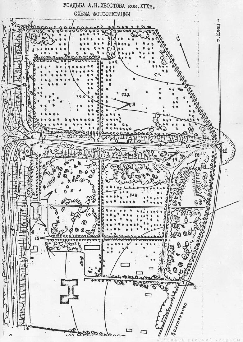 Схема поместья. Схема - план усадьбы Фета 1982 год. Усадьба Шаталовка в Липецкой области. Усадьба Братцево схема усадьбы. Алмазово усадьба план.