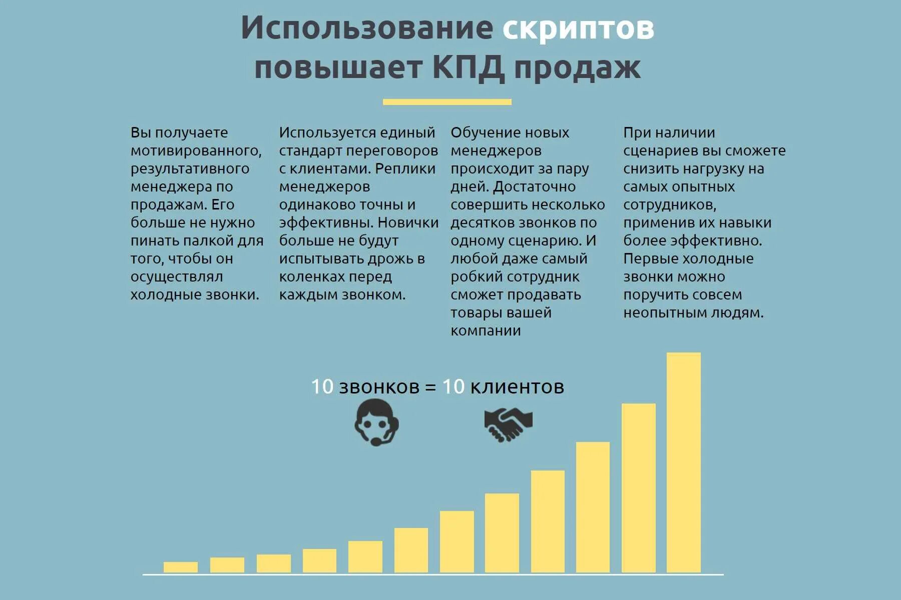 Работа скриптам продаж