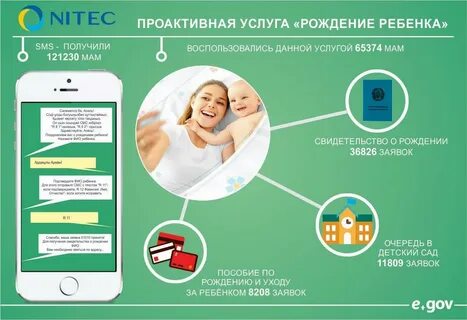 Услуга кз