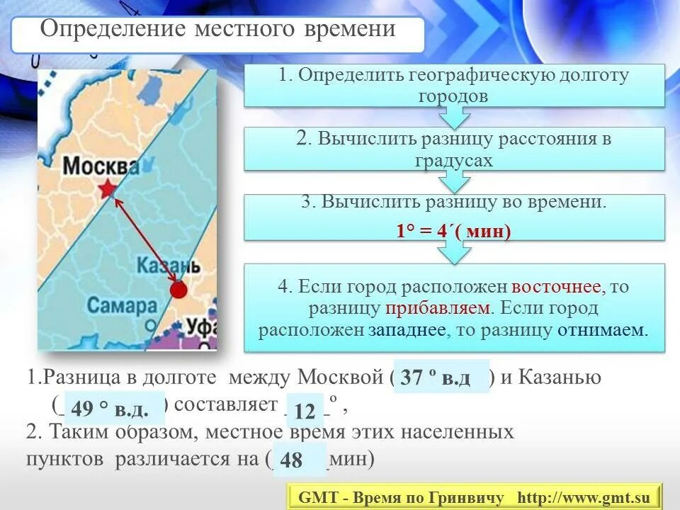 Разница уровня морей. Как определить часовой пояс города география 8 класс. Местное время определение. Задачи на часовые пояса. Расчет времени по часовым поясам.