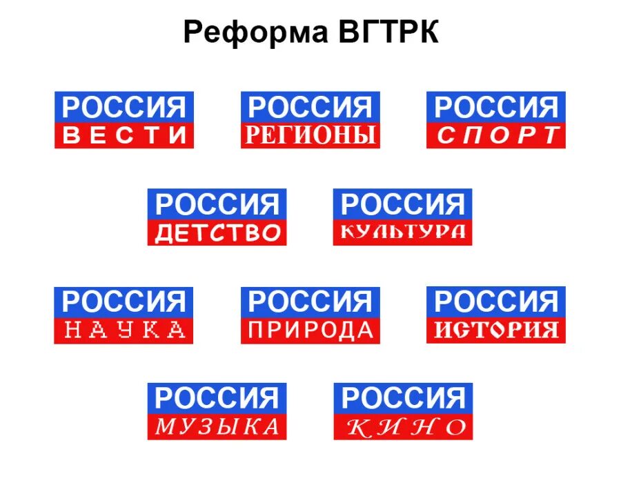 Каналы ВГТРК логотипы. Ребрендинг ВГТРК. Шрифт логотипа канала Россия. ВГТРК брендбук.