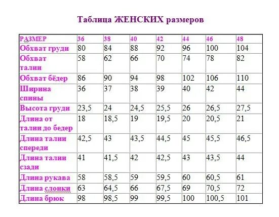 44 размер шорт. 42 Размер шорты Размерная сетка. Размер шорты женские таблица размеров. Размер джинсовых шорт таблица женские. Размеры шорт женских таблица.