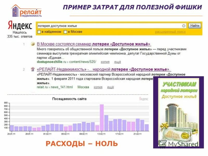яндекс про частники. Html & css. частные сайты. Html фото. картинка html.