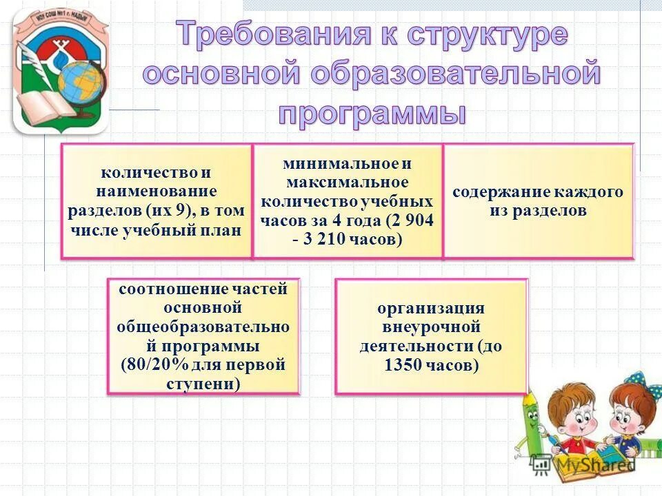 в том числе и учебная