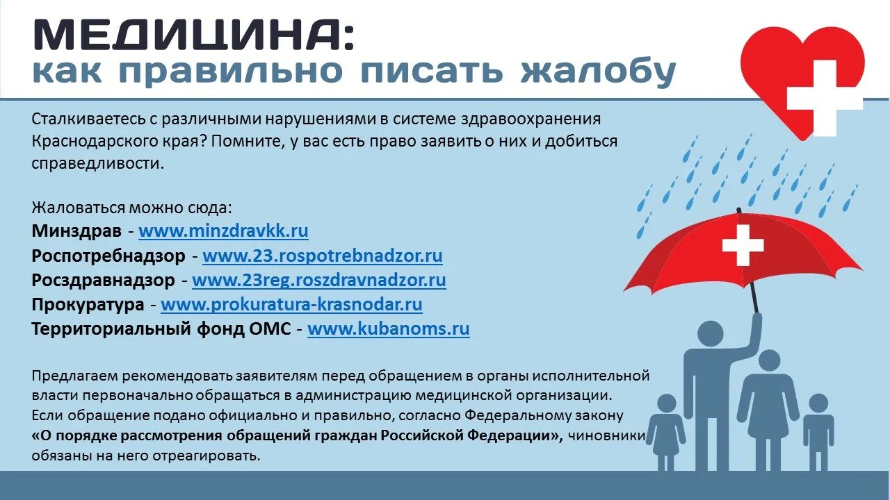 Пожаловаться на больницу на врача. Как пожаловаться в Минздрав на больницу. Следить за здоровьем. Жалоба в Министерство здравоохранения. Как правильно написать здравоохранение.