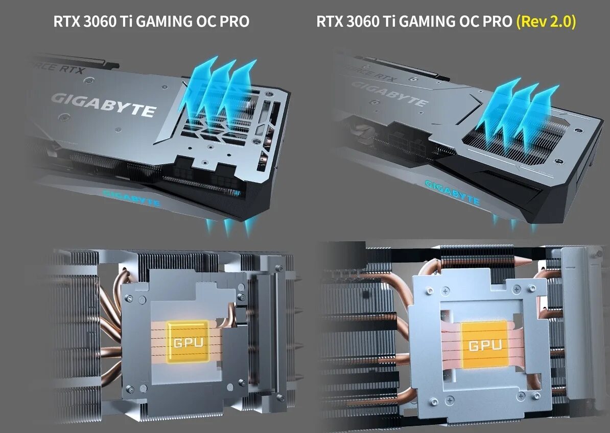 3060 gaming pro. RTX 3060 ti Gigabyte Gaming OC Pro. RTX 3060 ti охлаждения. 3060ti Fe охлаждение. RTX 3060 ti Gigabyte охлаждение.