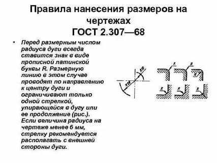 Нанесение размера радиуса