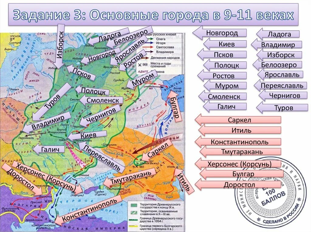 С древних времен егэ. Карты древней Руси ЕГЭ история. Карты по древней Руси история ЕГЭ. Походы князя Владимира карта ЕГЭ. Карты древнерусского государства ЕГЭ.