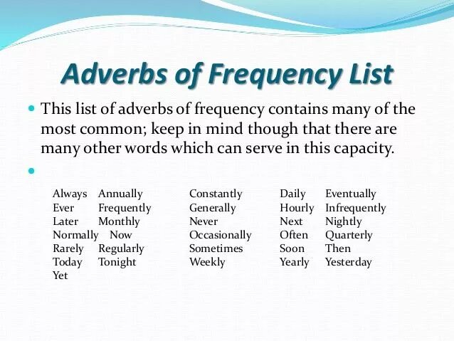 List of adverbs. Adverbs of Frequency список. Common adverbs. Adverbs of frequency in the sentence