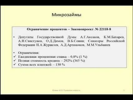Лимит по процентам