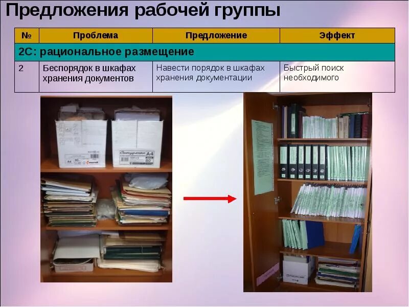 Программа хранения карт