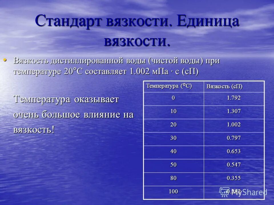 Гсо брукфильд. Индустриальное масло кинематическая вязкость. Таблица вязкости моторных масел при 100 градусов. Стандарты вязкости. Стандарты вязкости.