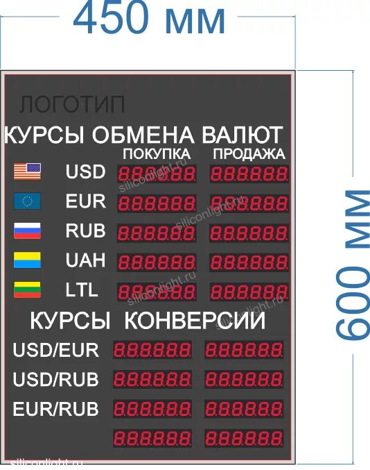 Два курса валют. Табло курсов валют. Валютное табло. Программы для табло валют. Табло котировок валют р-2.