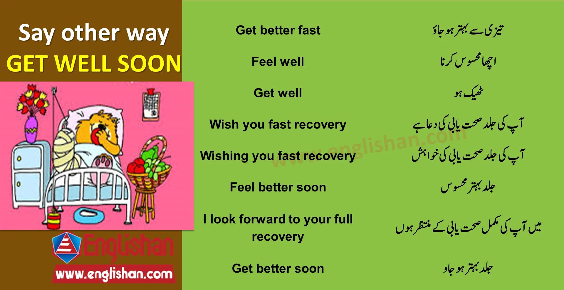 Get better на русском. Get well soon other ways. Get well meaning. Get better meaning. Goodwell meaning.