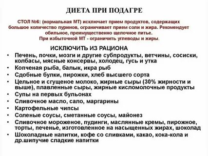 Банан при подагре можно или нет