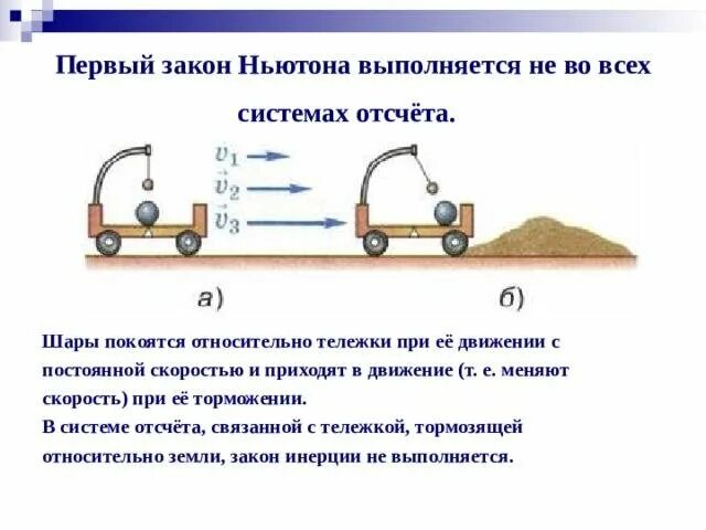 Второй закон инерции. Закон инерции физика 9 класс. опыты первого закона ньютона 9 класс. опыт по 1 закону ньютона. первый закон ньютона 9 класс.