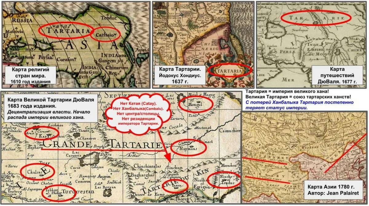 Исчезнувшая тартария. Великая Тартария Империя Русов. Карта Тартария Империя Русов. Великая Тартария. Славяно-Арийская Империя. Карта большой Тартарии.