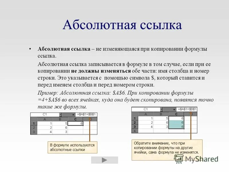 Ссылки на данные. Абсолютная ссылка в электронной таблице это. Относительная ссылка при копировании. Абсолютные и относительные ссылки. Относительная ссылка в электронной.