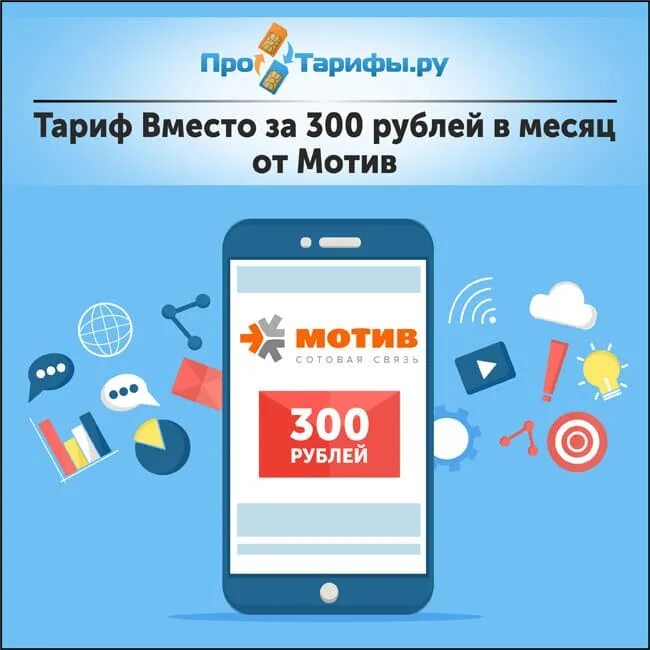 Тариф 300 мотив. Мотив (сотовая связь). Мотив тариф за 300 рублей в месяц. Мотив тариф безлимитный за 300 рублей в месяц.