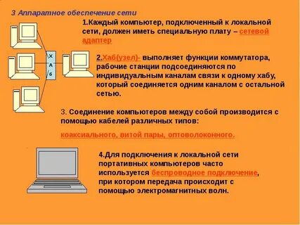 Система компьютеров соединенных каналами связи