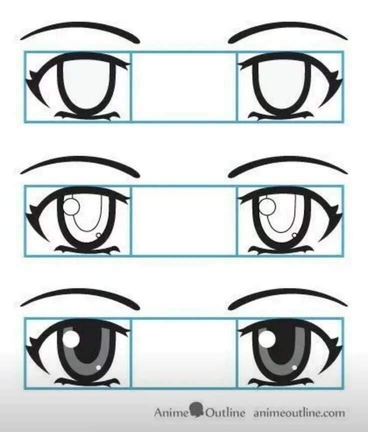 Eyes steps. Eyes steps