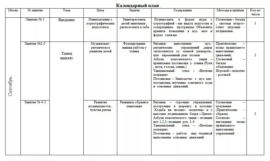 Рабочая программа доу старшая группа