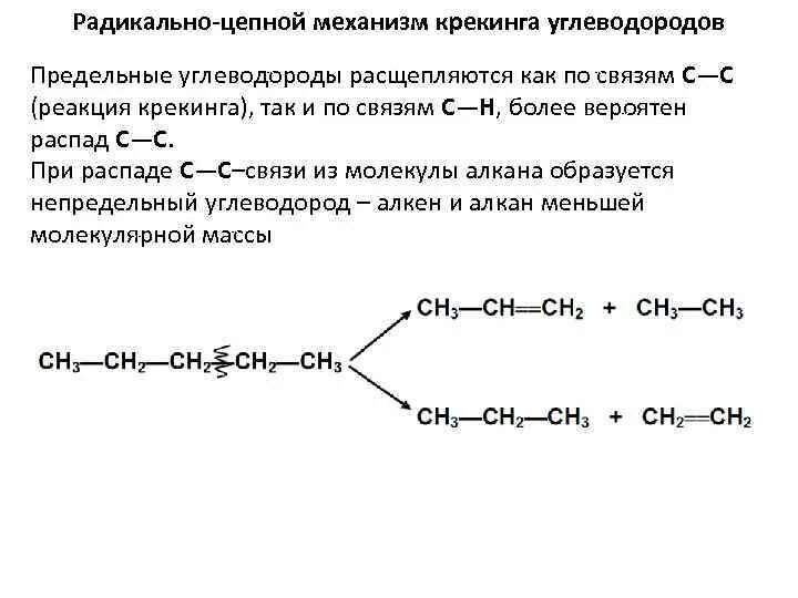 Радикальный реакции алканов. Крекинг алканов механизм реакции. Радикально цепной механизм окисления алканов. Радикально-цепной механизм крекинга алканов. Радикально цепной механизм окисления.