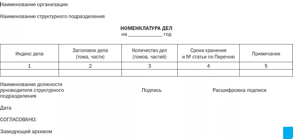 Макет номенклатуры дел структурного подразделения. Номенклатура дел форма форма. Составить номенклатуру дел структурного подразделения. Номенклатура дел структурного подразделения организации образец. Примечания номенклатуры