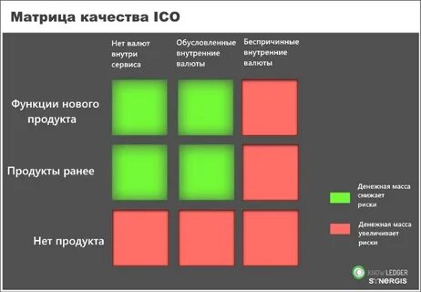 Матрица в жизни человека простыми словами