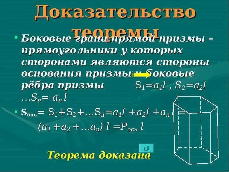 Как найти сторону прямой призмы. Теорема о площади боковой поверхности прямой Призмы. Доказательство боковые грани прямой Призмы прямоугольники. Площадь боковой поверхности прямой Призмы доказательство. Боковое ребро прямой Призмы.