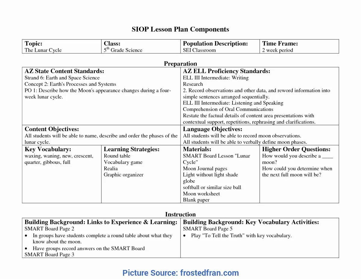Questions lesson plan. Lesson plan sample. таблица lesson plan. stages of the english lesson plan. speaking lesson plan.