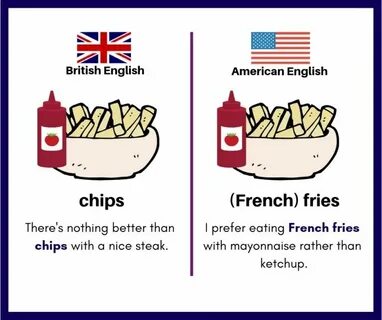 Which english is american