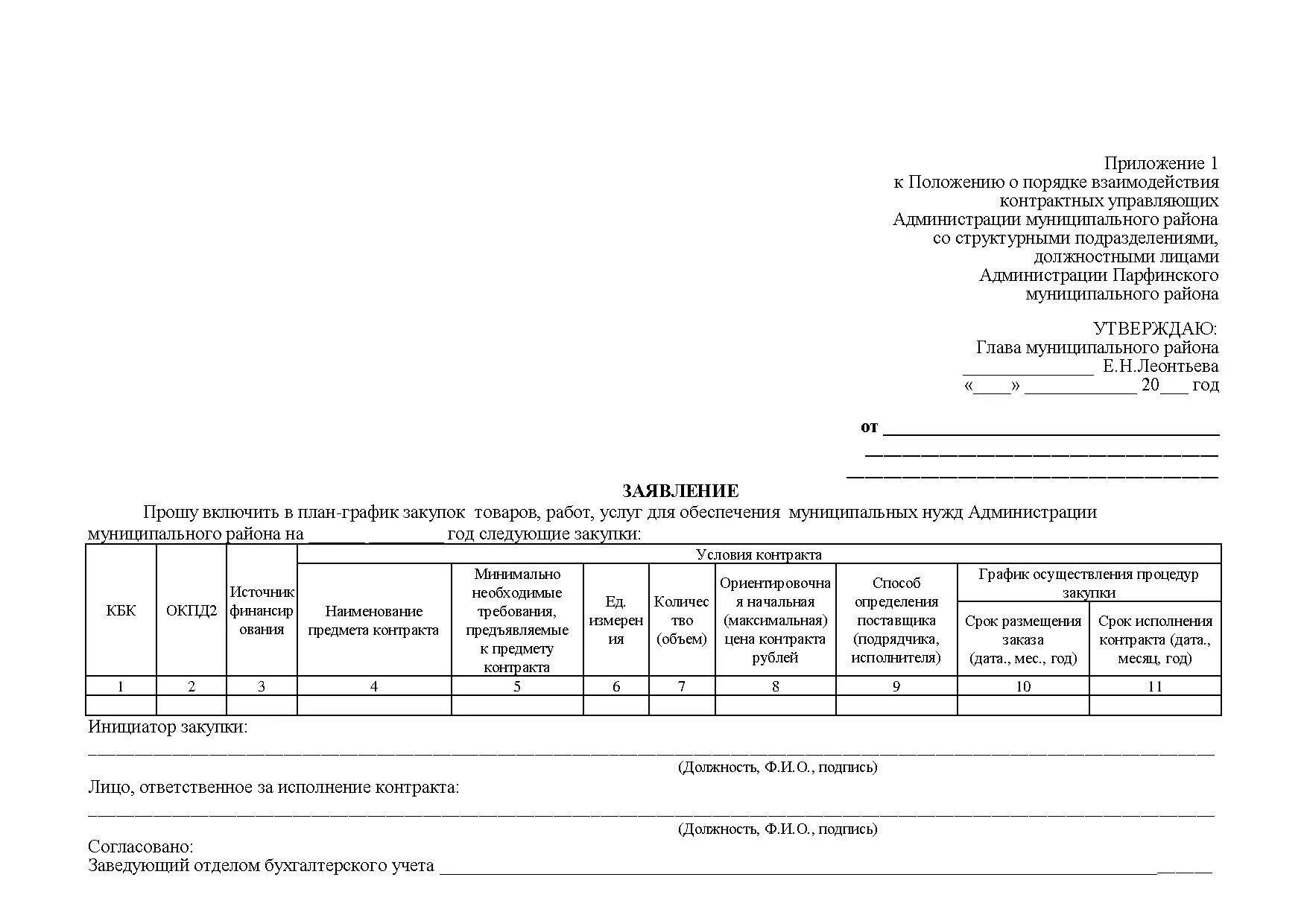 Отчет по капитальному ремонту. Форма ежемесячного отчета по капремонту. Форма заполнения по капитальному ремонту. Новая форма отчета по капитальному ремонту. Капитальный ремонт списание