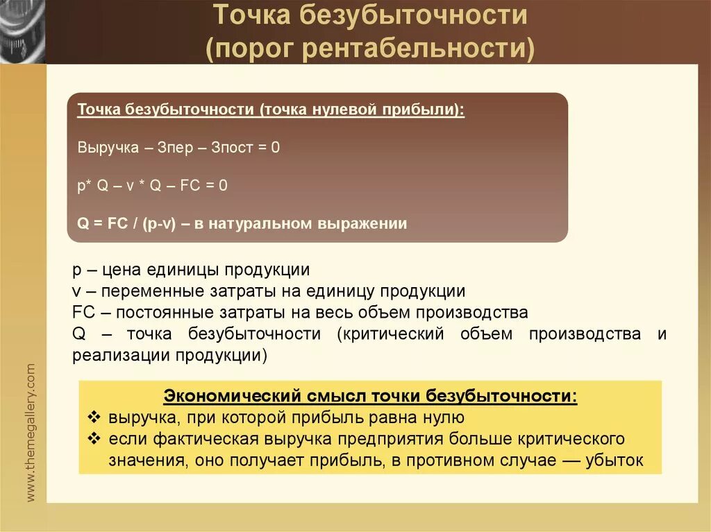 Порог рентабельности и точка безубыточности. Порог безубыточности формула. Точка безубыточности порог рентабельности формула. Точка безубыточности формула с рентабельностью. Нулевое предприятие