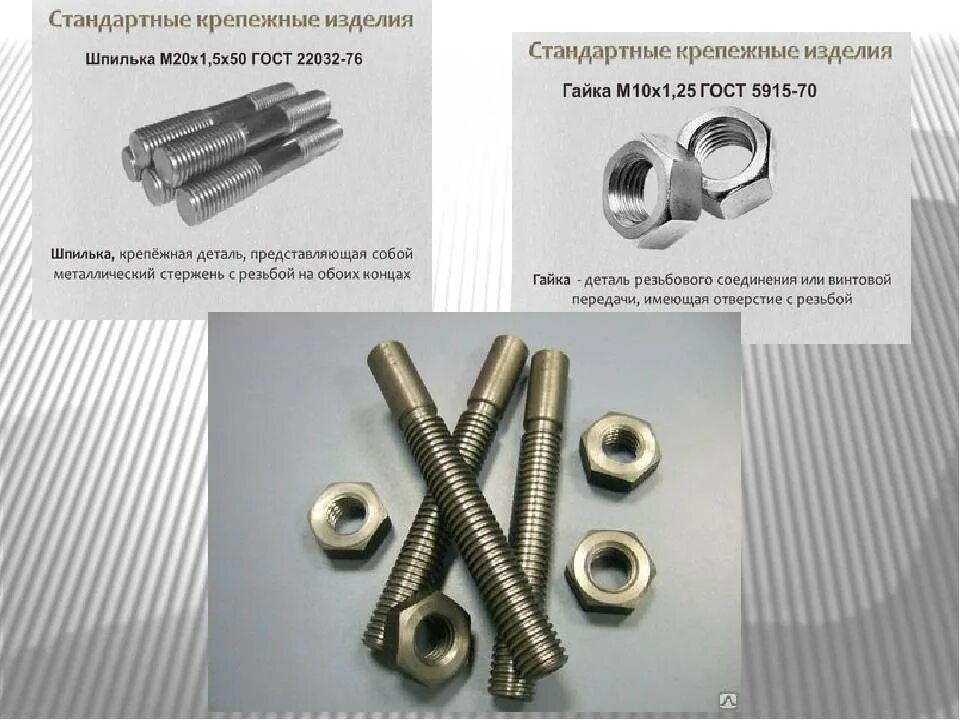 Стандартные крепежные изделия. Резьбовые крепежные детали. Стандартные резьбовые крепежные изделия. Стандартные крепежные изделия с резьбой.