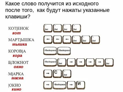 Какое слово меньше других подходит к остальным