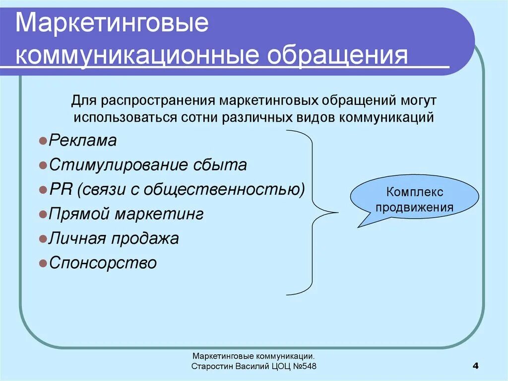 Технология маркетинговых коммуникаций. Маркетинговые коммуникационные обращения. Презентация на тему маркетинговые коммуникации. Коммуникационное обращение. Типы маркетинговых коммуникативных обращений.