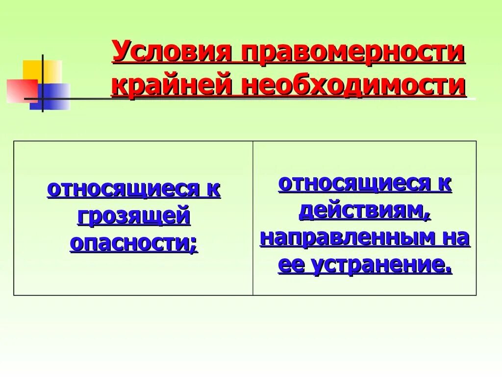 Условия правомерности относящиеся к посягательству. Условия правомерности крайней необходимости. Условия неправомерности крайней необходимости. Крайняя необходимость. Условия правомерности крайней необходимости. Условия правомерности крайней необходимости относящиеся к опасности.