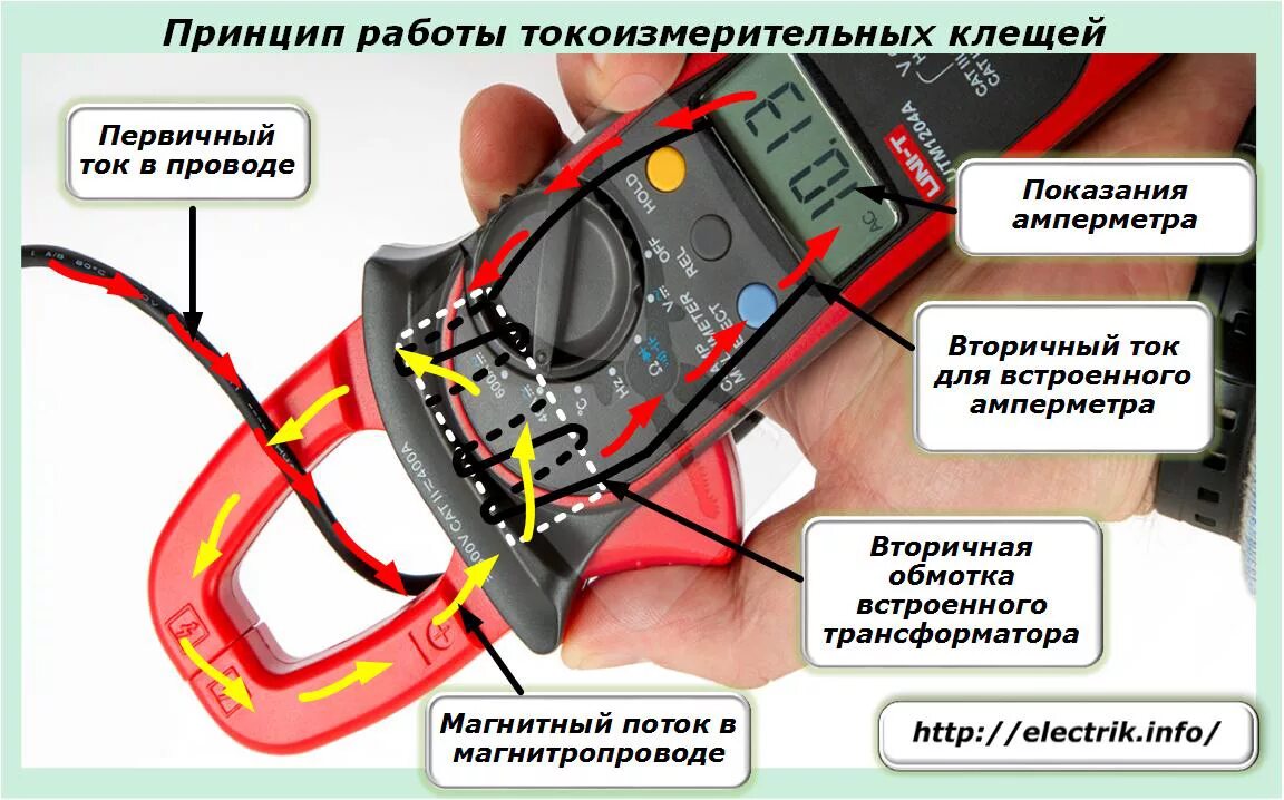 Проверить есть ли ток. Схема токовых клещей постоянного тока. Измерить ток токовые клещи переменного. Клеши токовые для постояного клещи измерения постоянного тока. Токовые клещи переменного тока схема.